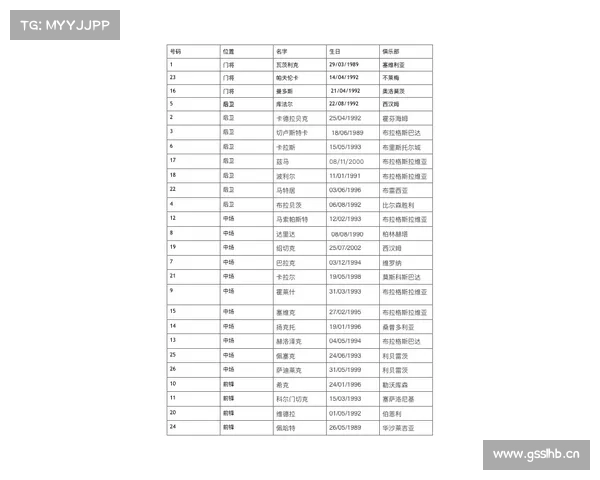 2024欧洲杯预选赛赛程表图(最新完整超全版) 2024欧洲杯预选赛赛程表图(最新完整超全版)