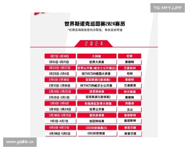 3月4日-3月7日国际足球电视周末直播表 3月4日-3月7日国际足球电视周末直播表